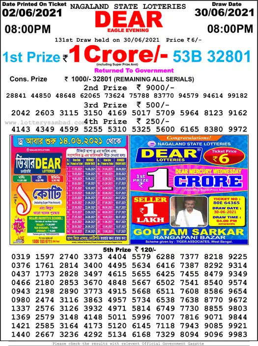 Lottery Sambad 8 PM result 30 Jun 2021