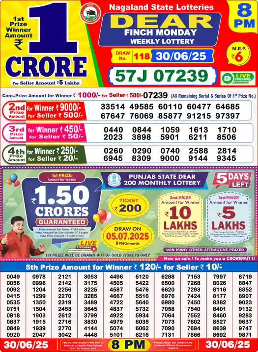 Lottery Sambad 8 PM result 30 Jun 2025