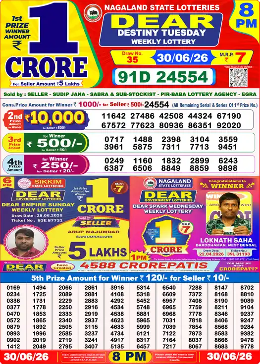 Lottery Sambad Today 8:00 PM Result 30 June 2026