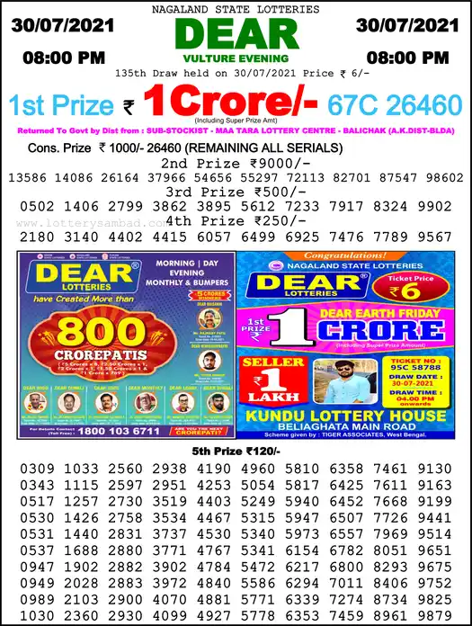Lottery Sambad 8 PM result 30 Jul 2021
