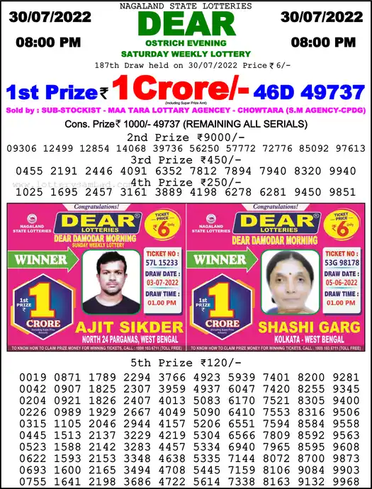 Lottery Sambad 8 PM result 30 Jul 2022