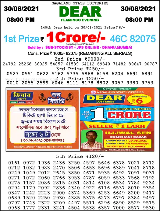 Lottery Sambad 8 PM result 30 Aug 2021