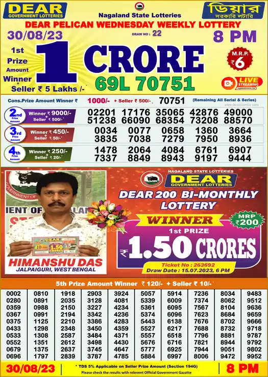 Lottery Sambad 8 PM result 30 Aug 2023