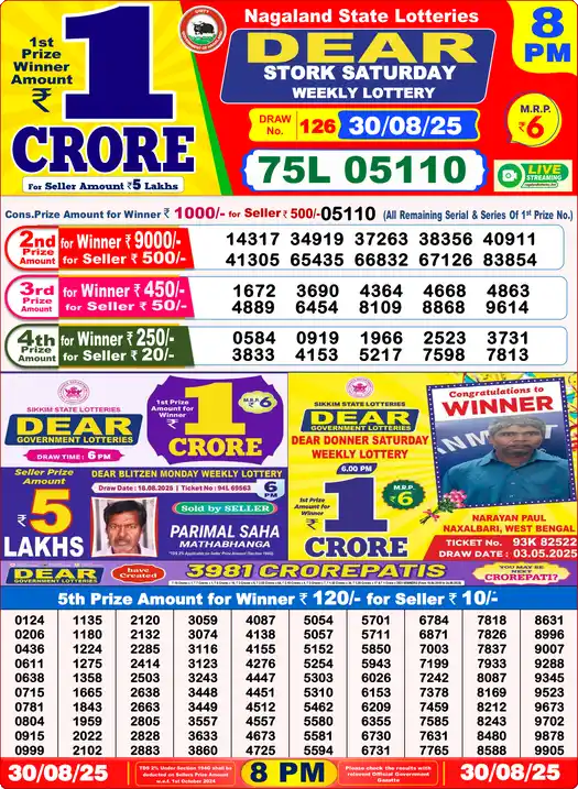 Lottery Sambad 8 PM result 30 Aug 2025
