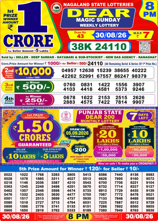 Lottery Sambad Yesterday 8:00 PM Result 30 August 2026