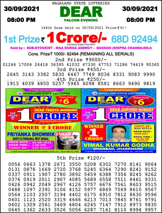 Lottery Sambad 8 PM result 30 Sep 2021