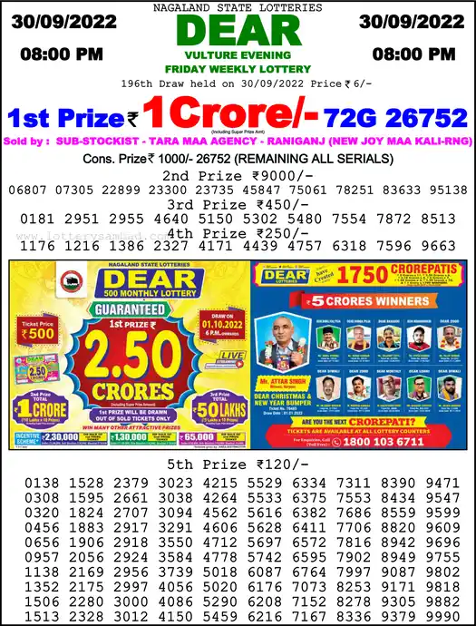 Lottery Sambad 8 PM result 30 Sep 2022