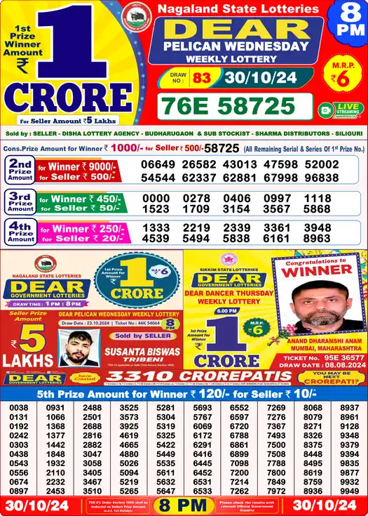 Lottery Sambad 8 PM result 30 Oct 2024