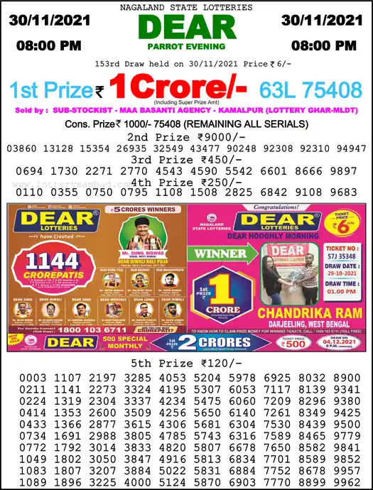 Lottery Sambad 8 PM result 30 Nov 2021