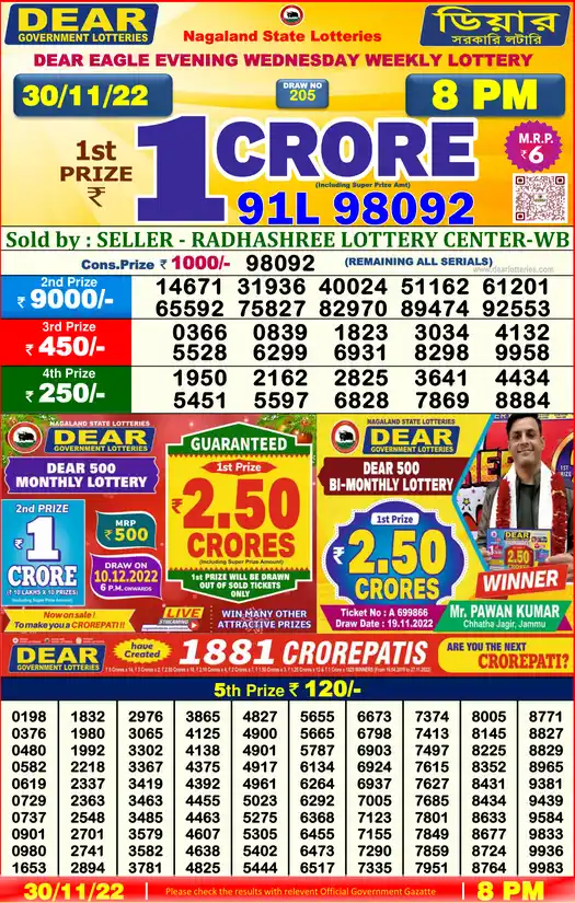 Lottery Sambad 8 PM result 30 Nov 2022