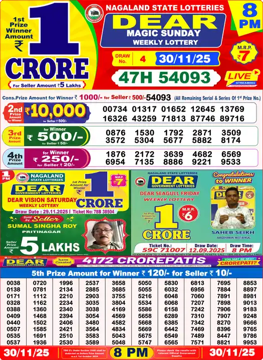 Lottery Sambad 8 PM result 30 Nov 2025
