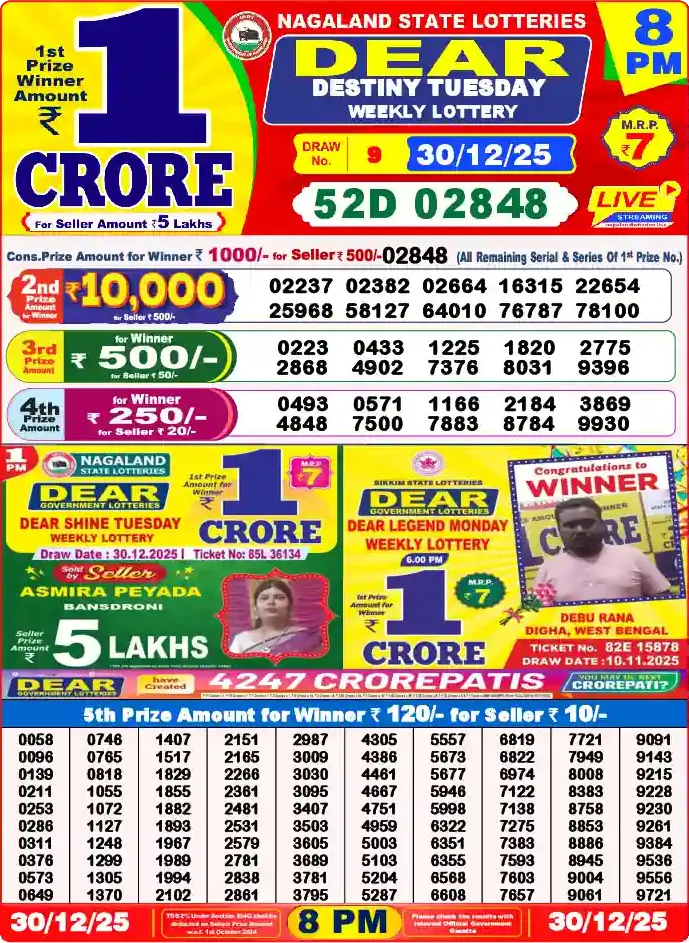 Lottery Sambad 8 PM result 30 Dec 2025