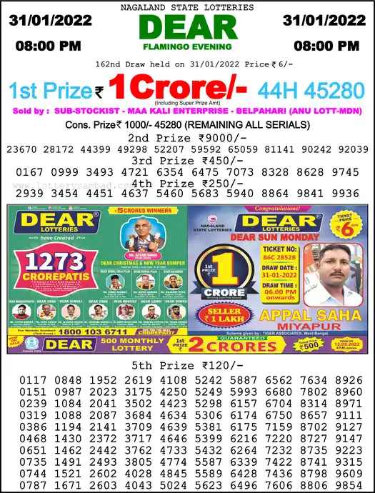 Lottery Sambad 8 PM result 31 Jan 2022