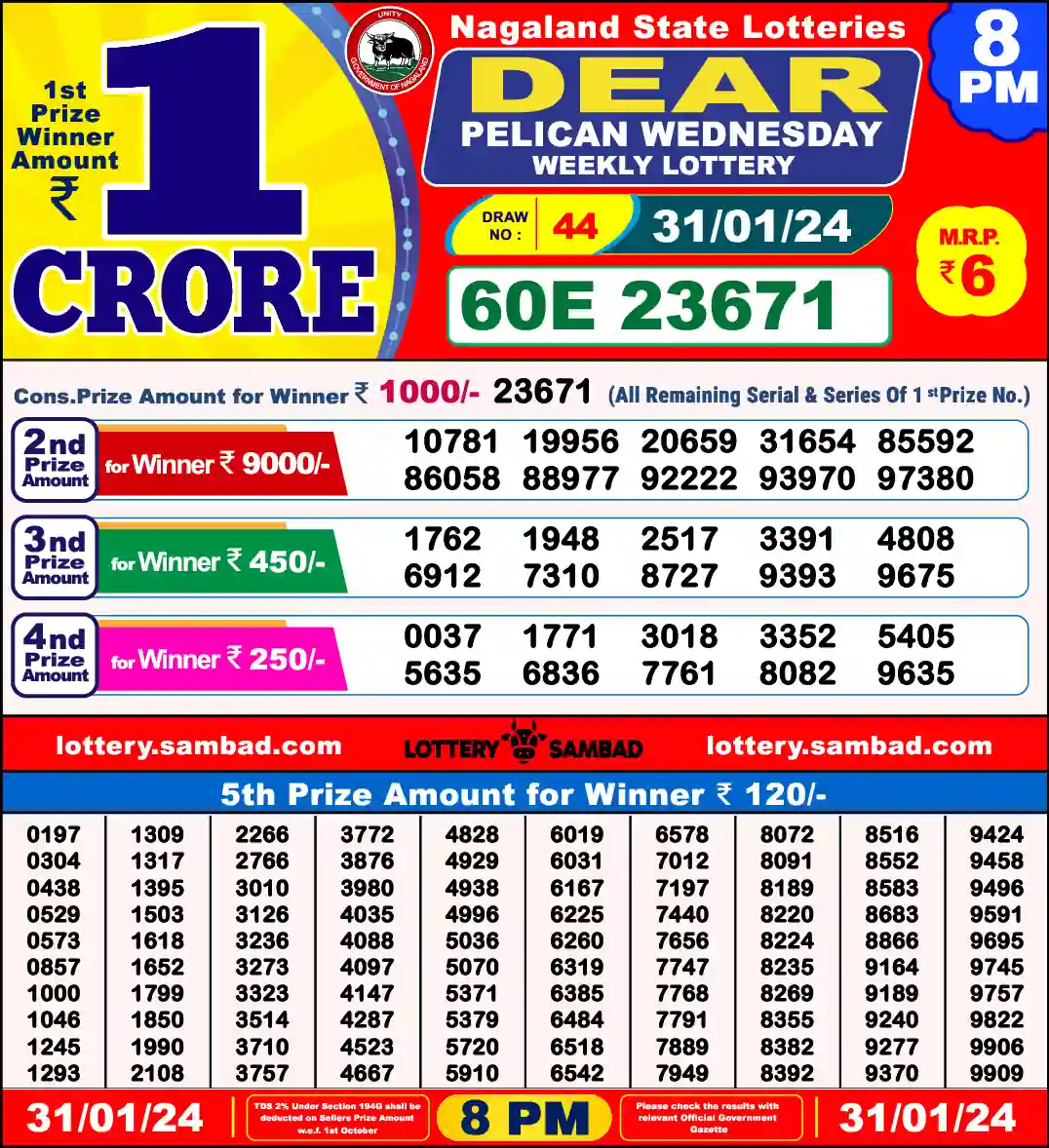 Lottery Sambad 8 PM result 31 Jan 2024