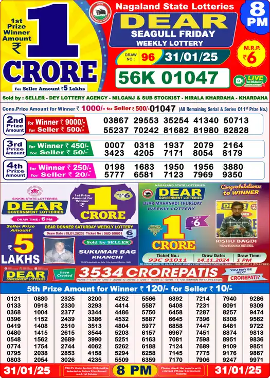Lottery Sambad 8 PM result 31 Jan 2025