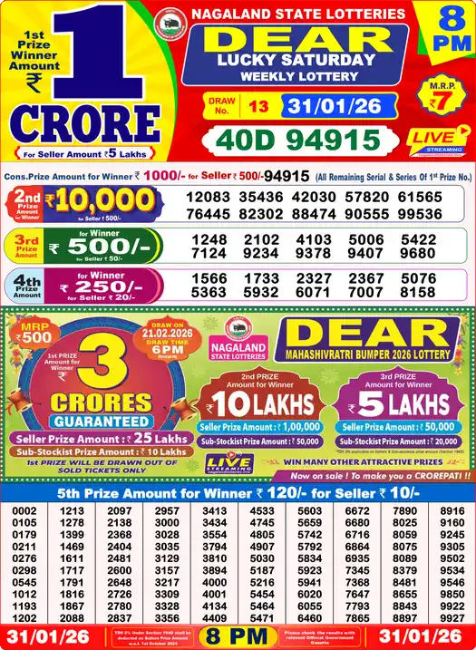 Lottery Sambad 8 PM result 31 Jan 2026