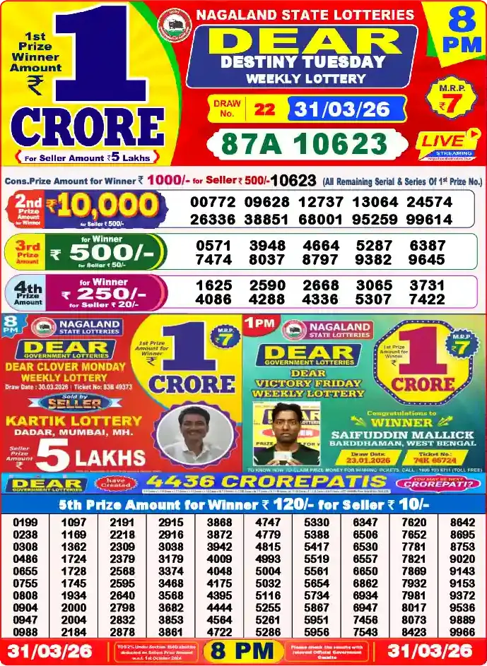 Lottery Sambad 8 PM result 31 Mar 2026