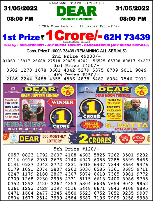 Lottery Sambad 8 PM result 31 May 2022