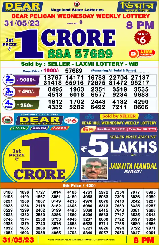 Lottery Sambad 8 PM result 31 May 2023