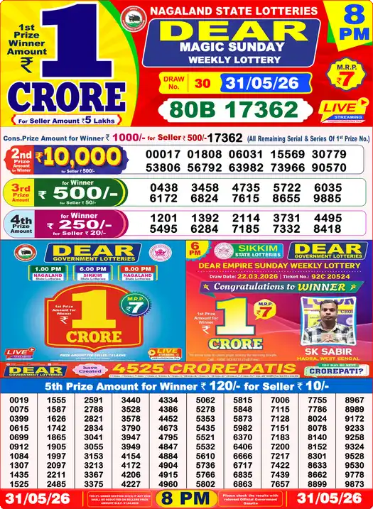Lottery Sambad Today 8:00 PM Result 31 May 2026