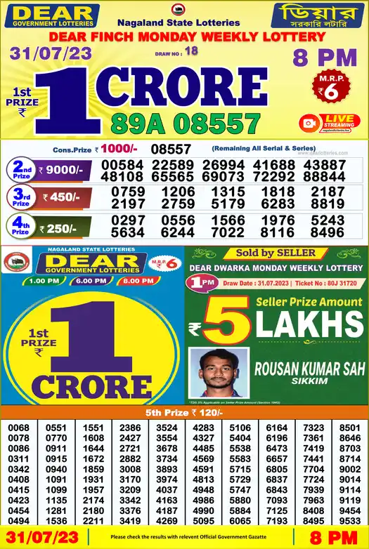 Lottery Sambad 8 PM result 31 Jul 2023