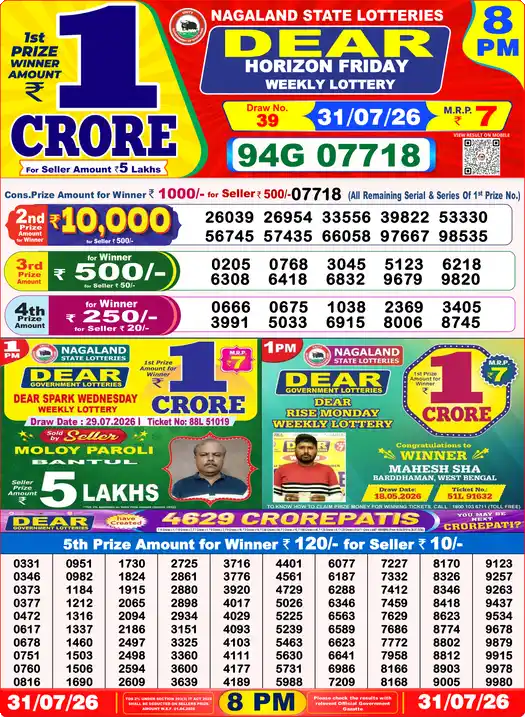 Lottery Sambad Yesterday 8:00 PM Result 31 July 2026