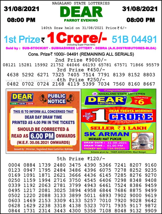 Lottery Sambad 8 PM result 31 Aug 2021