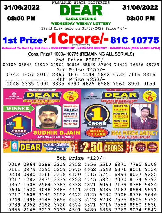 Lottery Sambad 8 PM result 31 Aug 2022