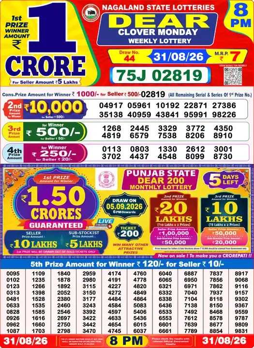 Lottery Sambad 8 PM result 31 Aug 2026