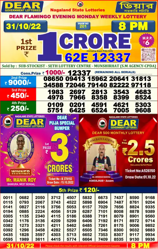 Lottery Sambad 8 PM result 31 Oct 2022