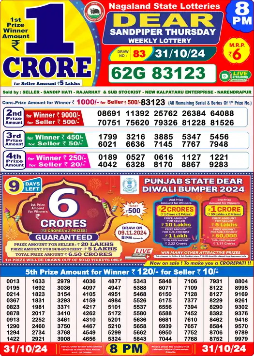 Lottery Sambad 8 PM result 31 Oct 2024