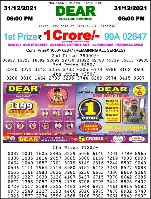 Lottery Sambad 8 PM result 31 Dec 2021