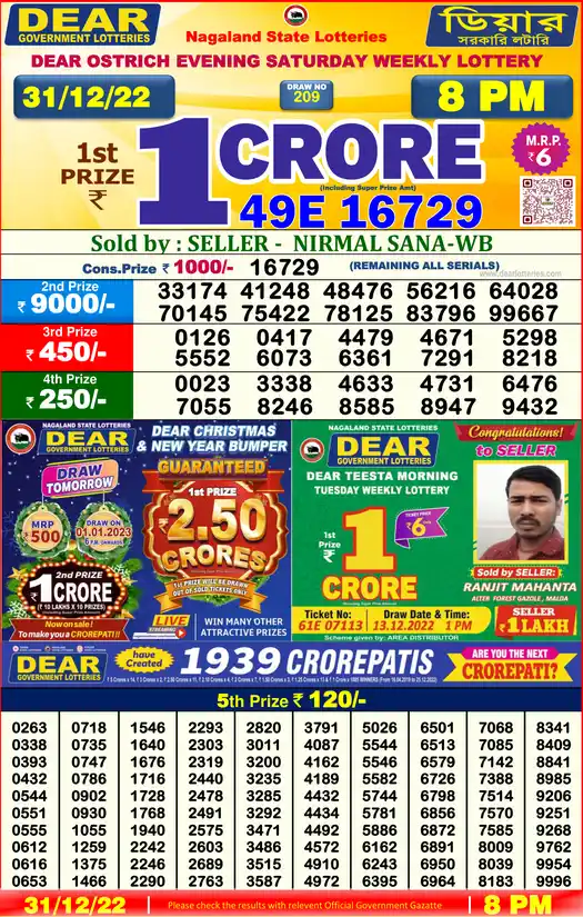 Lottery Sambad 8 PM result 31 Dec 2022