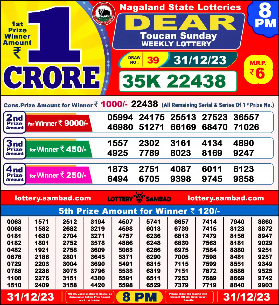 Lottery Sambad 8 PM result 31 Dec 2023