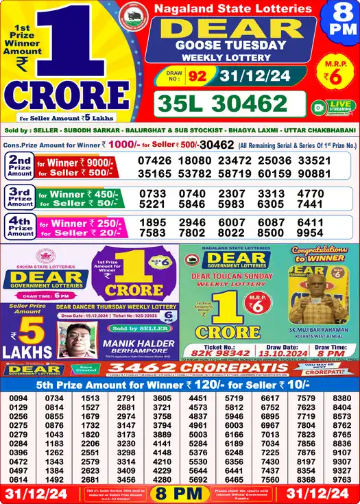 Lottery Sambad 8 PM result 31 Dec 2024