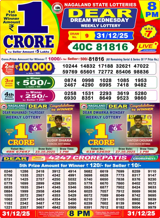 Lottery Sambad 8 PM result 31 Dec 2025