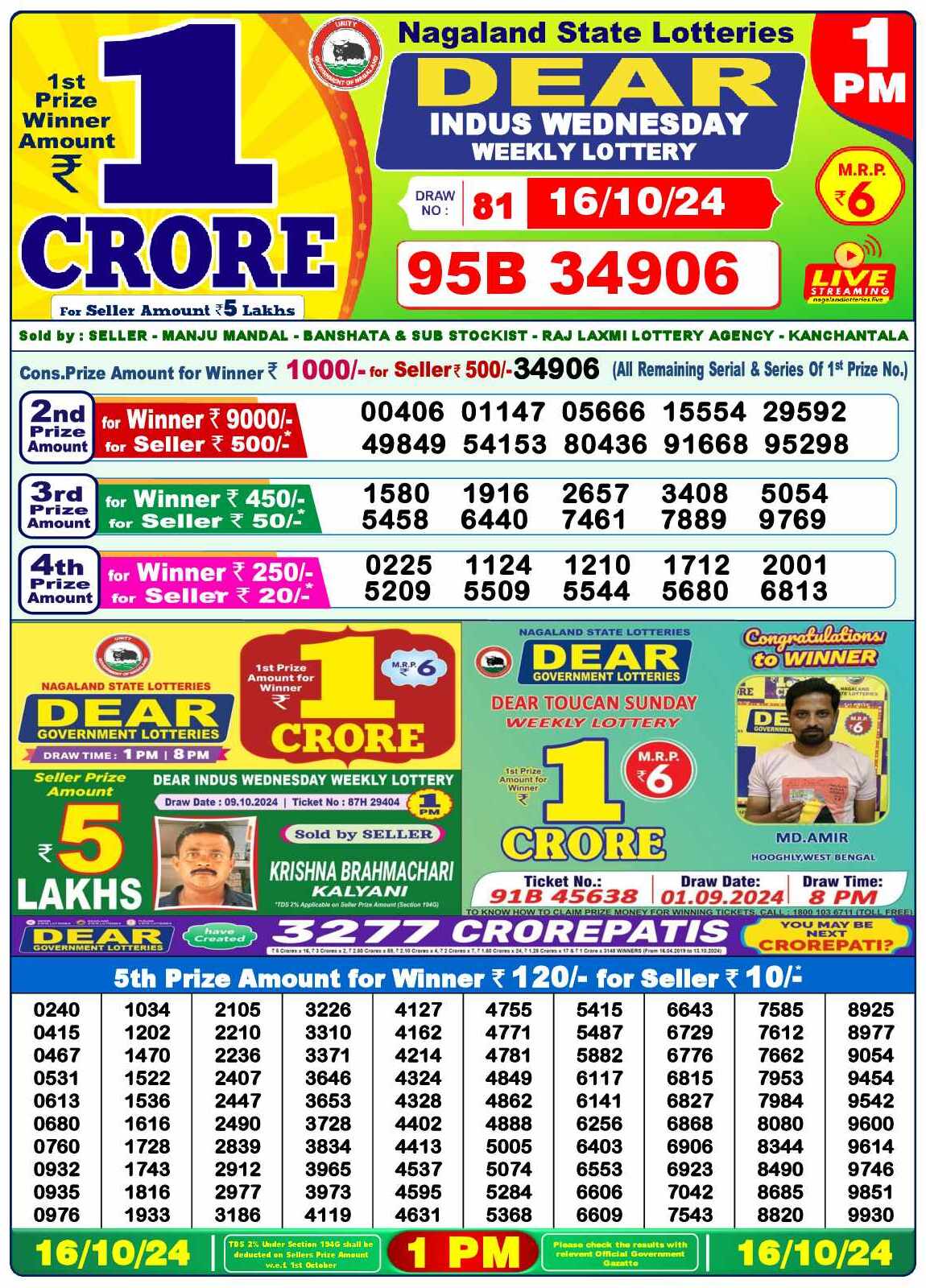 Lottery Sambad Result 1:00 PM Yesterday 16 October 2024