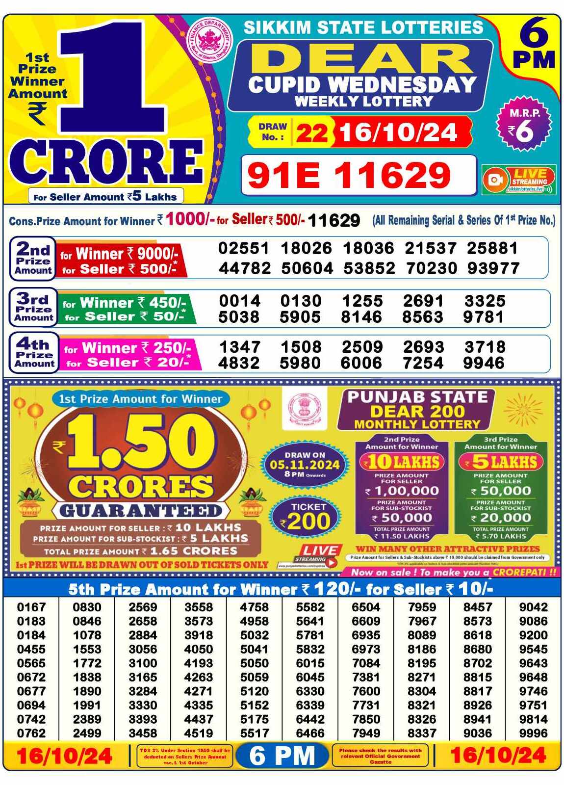 Lottery Sambad Result 6:00 PM Yesterday 16 October 2024