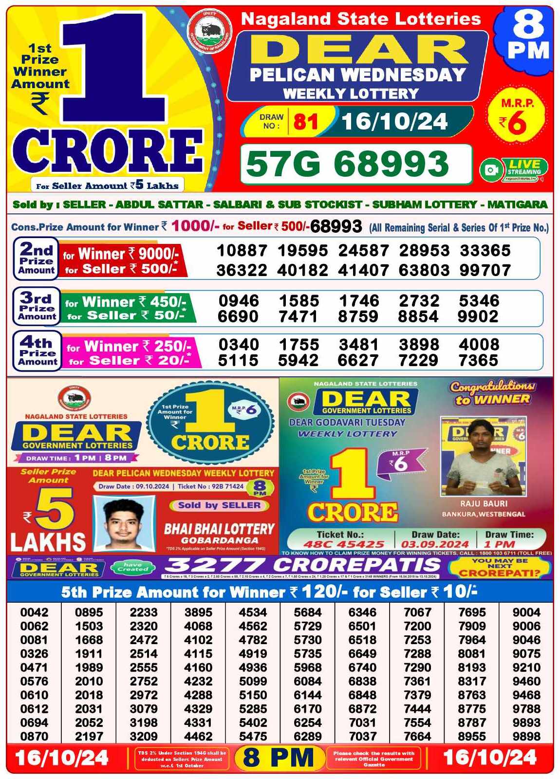 Lottery Sambad Result 8:00 PM Yesterday 16 October 2024